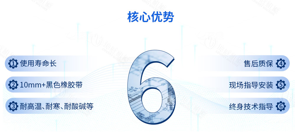 TD75型帶式輸送機優勢特點 TD75型帶式輸送機優勢特點