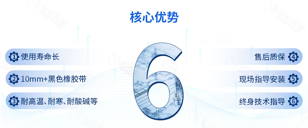 封閉槽型皮帶機特點優(yōu)勢 封閉槽型皮帶機特點優(yōu)勢