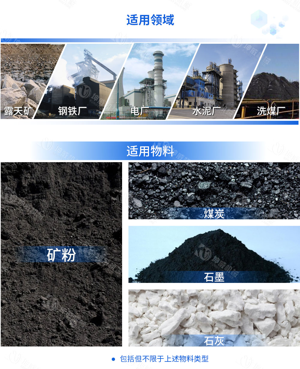 封閉槽型皮帶機適用范圍 封閉槽型皮帶機適用范圍